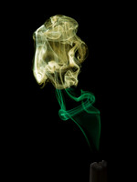 Experiments